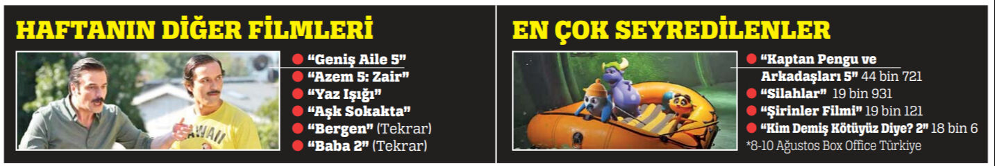 Sinemada bu hafta | Avrupa ‘Işık’ arıyor! Sosyal çöküşün aykırı tasviri: 