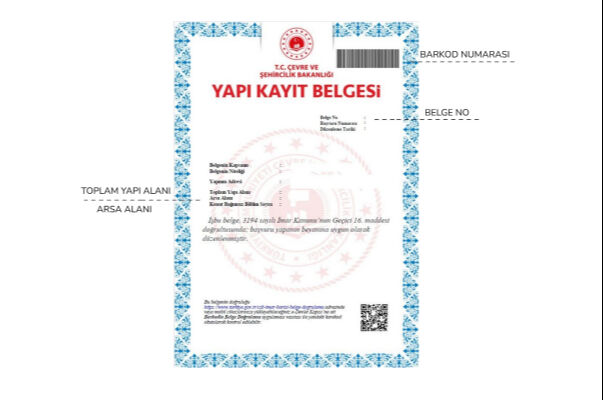 Konut ve arsa alırken bu hataları sakın yapmayın! En çok gözden kaçan detaylar... - 5. Resim