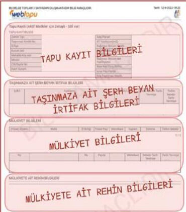 Konut ve arsa alırken bu hataları sakın yapmayın! En çok gözden kaçan detaylar... - 2. Resim