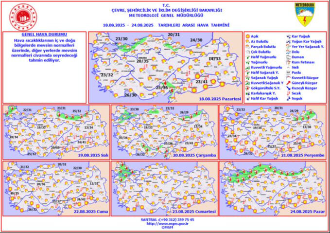 Meteoroloji'den yeni hafta tahmini: Sıcak hava ve sağanak yağış uyarısı - 1. Resim