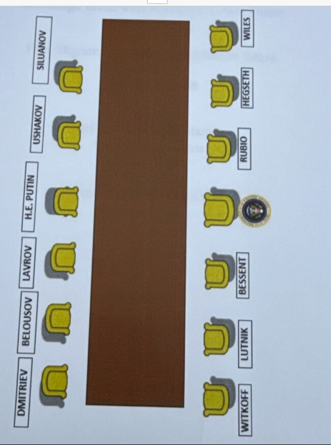 Liderlerin oturma düzeni