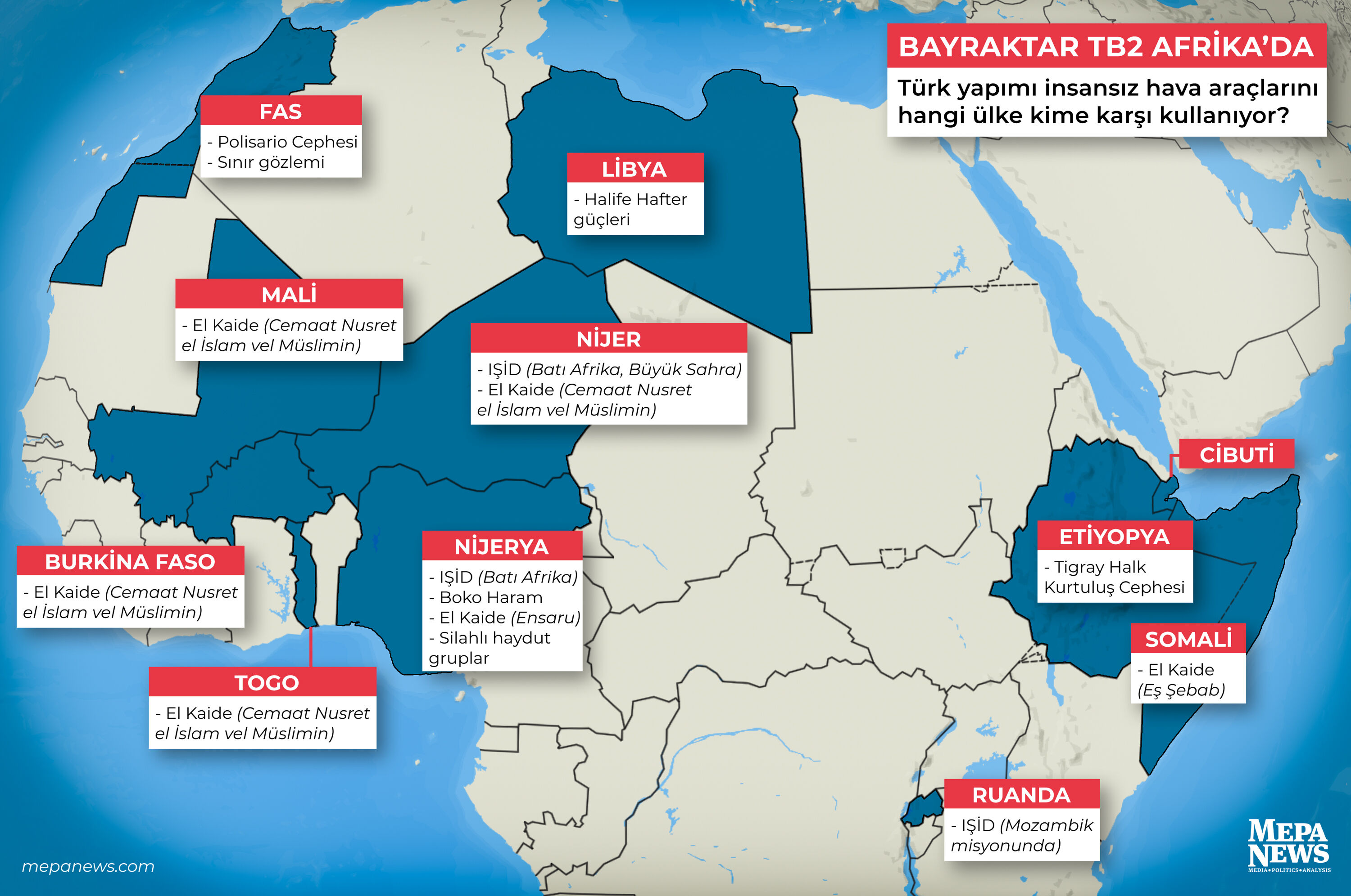 Hindistan’dan itiraf gibi rapor: Türkiye SİHA’larıyla dünya dengesini sarsıyor - 1. Resim