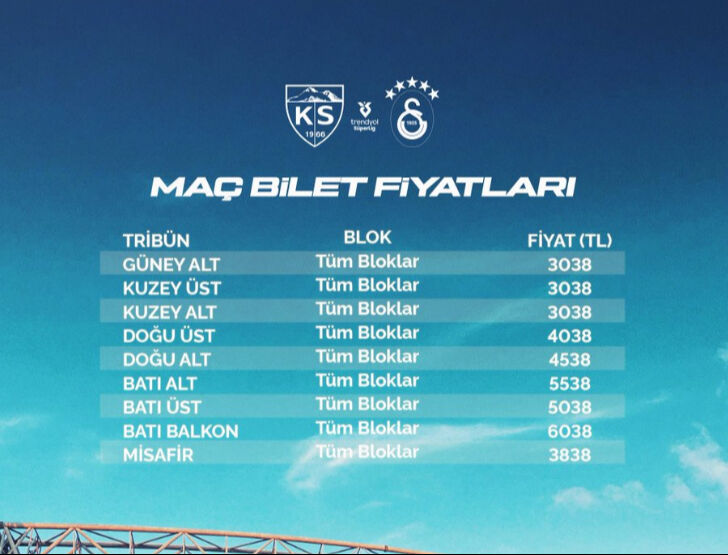 En ucuzu 3000 TL! Pahalı bilete rağmen taraftarlardan Galatasaray maçına yoğun ilgi - 1. Resim