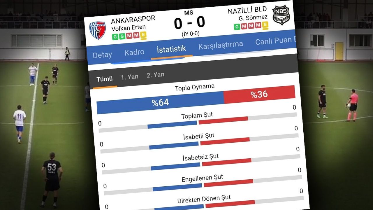 Tek şut çekilmeyen maç için flaş karar! Başkan ve futbolcular aylar sonra PFDK'da - Spor