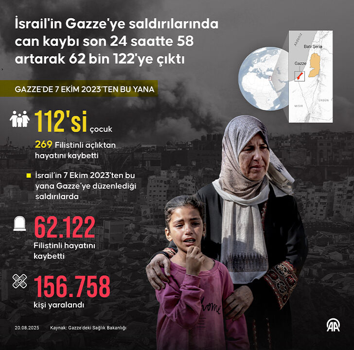 Vahşetin bu kadarına da pes! Kan ve gözyaşı birbirine karıştı... İsrail Gazze'de insani yardım bekleyenlere saldırdı - 4. Resim