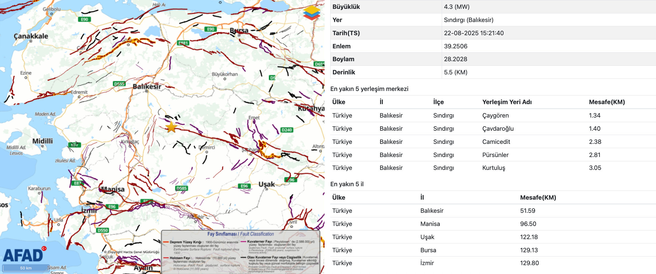 Balıkesir deprem bölgesi mi, aktif fay hattı var mı? Balıkesir deprem risk haritası - 1. Resim