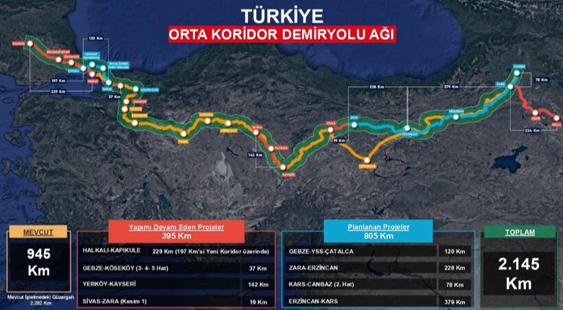 Türk dünyasını birleştirecek proje! Bakan Uraloğlu, Zengezur Koridoru'nun kilit parçasını açıkladı - 2. Resim