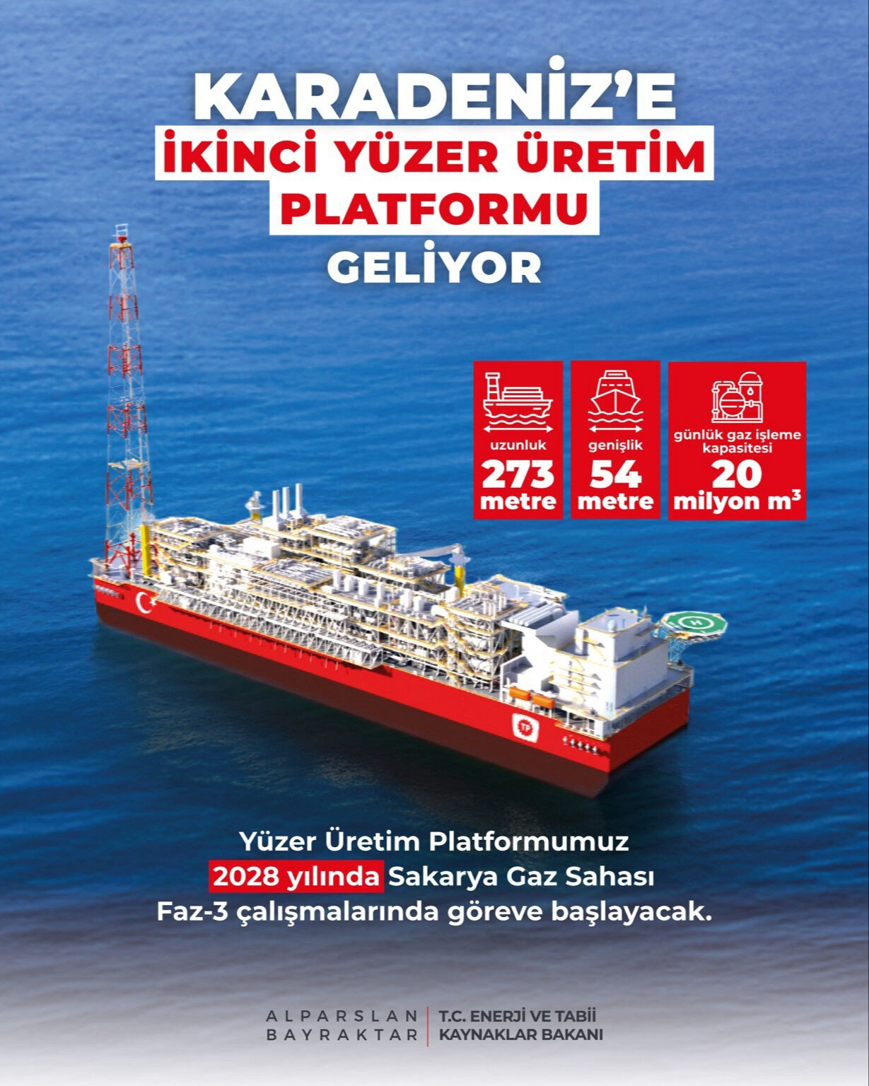 Çin'de üretilip Türkiye'ye teslim edilecek! 273 metrelik dev üretimi 4'e katlayacak - 1. Resim