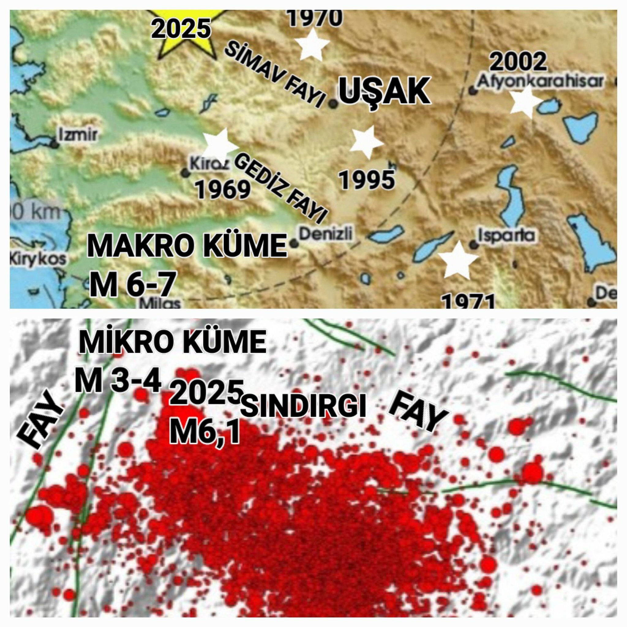 Prof. Dr. Osman Bektaş o bölgeye dikkat çekti! 