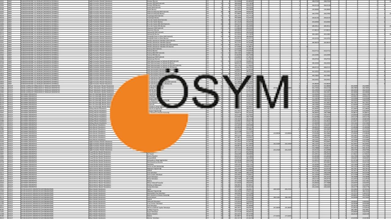 2025 YKS taban puanları açıklandı mı?