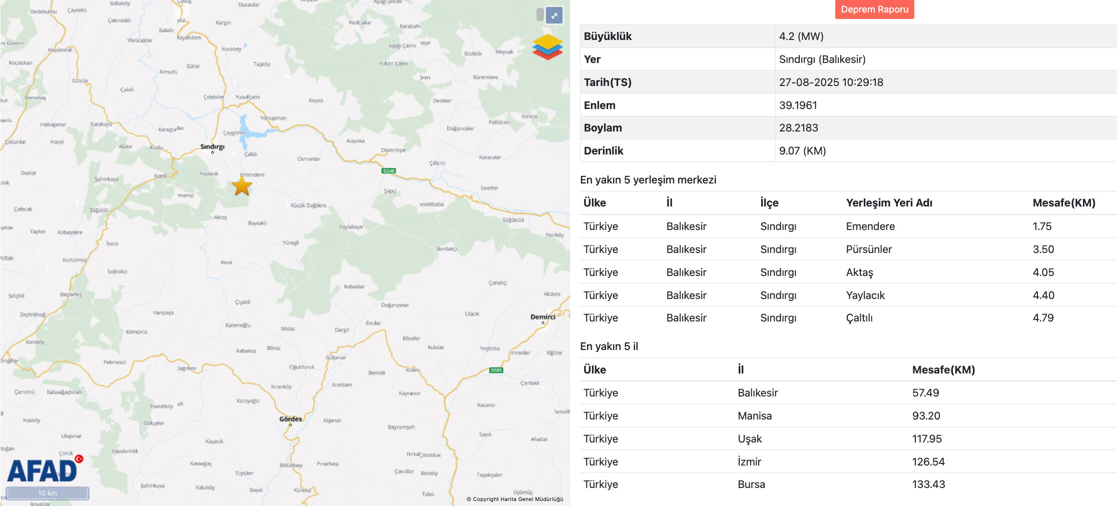 Balıkesir'de deprem mi oldu? 27 Ağustos son dakika depremler listesi - 1. Resim