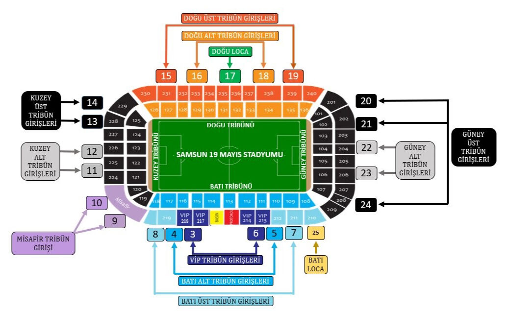 Emniyetten Samsunspor-Panathinaikos ma&ccedil;ı i&ccedil;in uyarı - 1. Resim