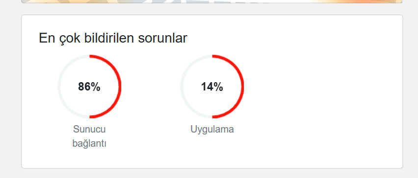 TikTok çöktü mü? 27 Ağustos TikTok erişim sorunu bildiriliyor - 2. Resim