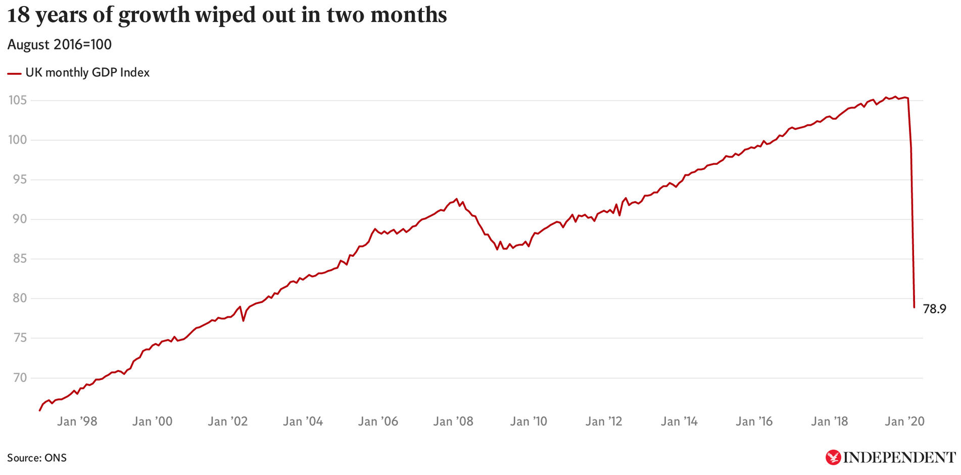 İngiltere'de belediyeler borç kriziyle karşı karşıya: Huzurevleri ve okullar satışa çıkartıldı! - 1. Resim