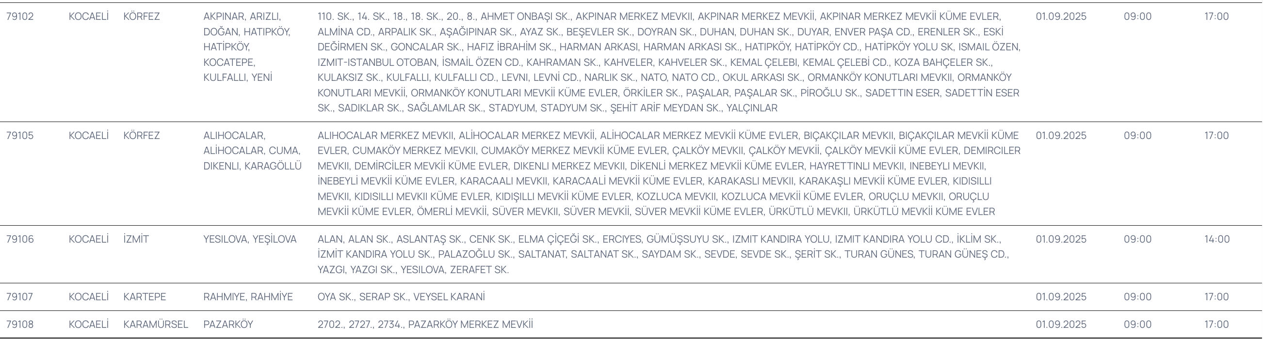 İzmit elektrik kesintisi listesi! SEDAŞ duyurdu: Kocaeli'de elektrikler ne zaman gelecek, saat kaçta? - 5. Resim