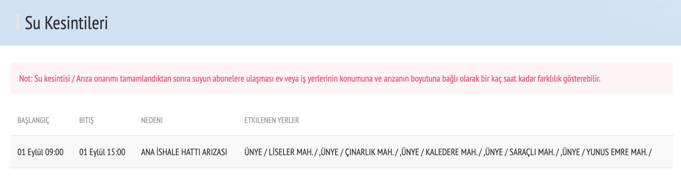 Ordu Ünye su kesintisi 1 Eylül duyurusu! Ordu Ünye'de sular ne zaman, saat kaçta gelecek? - 1. Resim