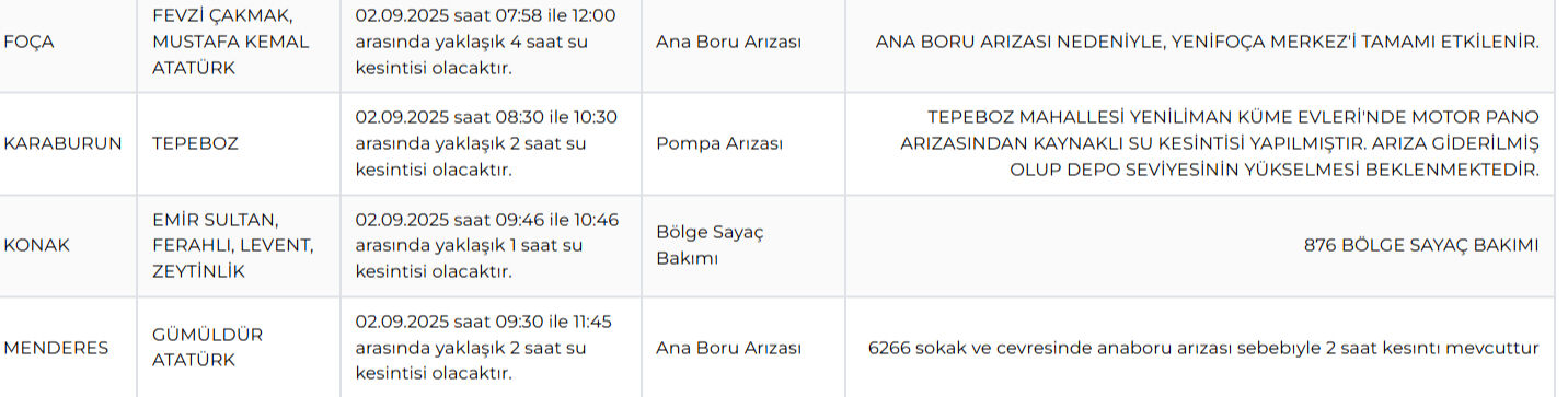 İzmir su kesintisi! İZSU 2 Eylül su kesintisi ne zaman bitecek? - 2. Resim
