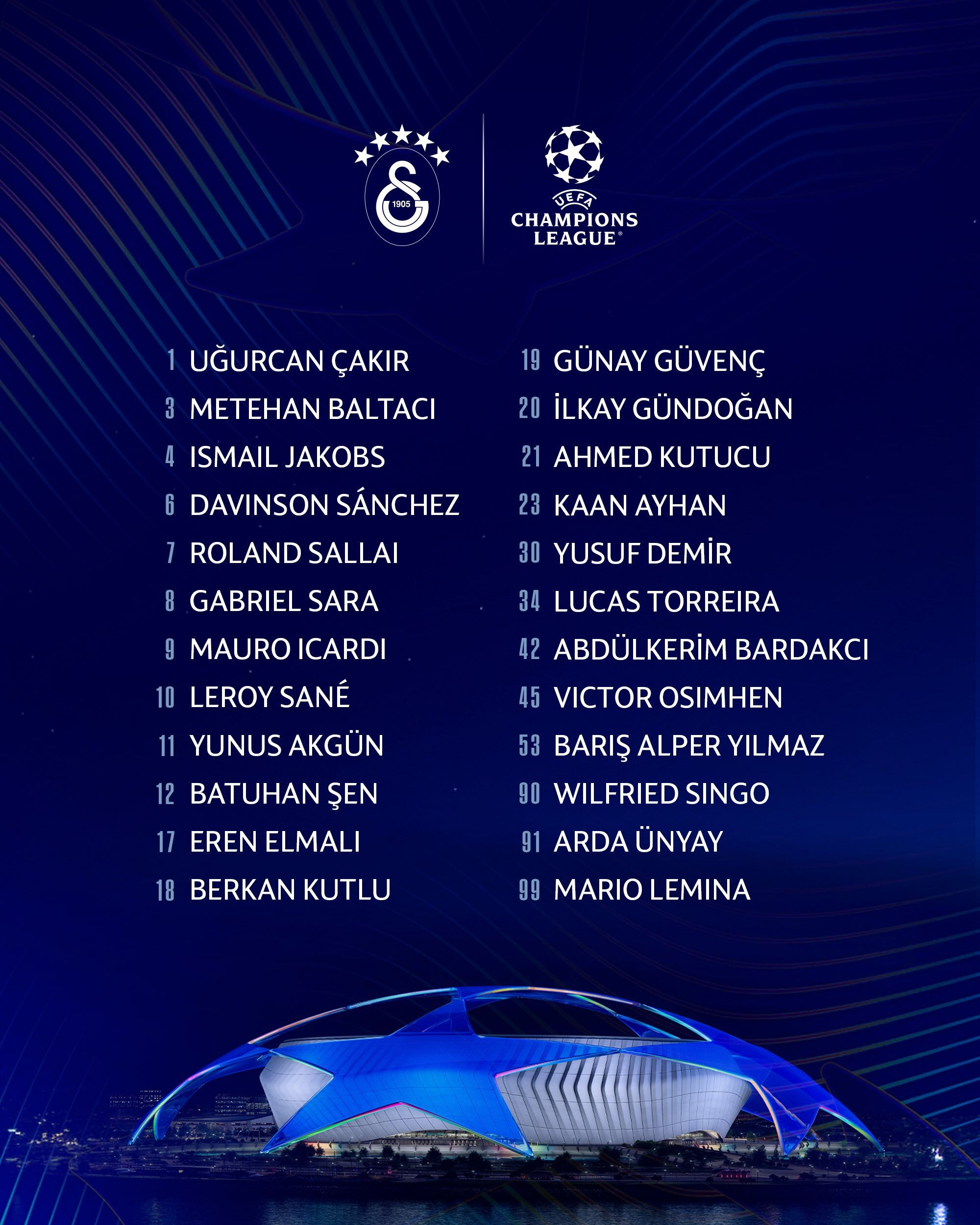 Galatasaray’ın UEFA Şampiyonlar Ligi isim listesinde kimler var? 2025-2026 GS UCL kadrosu - 2. Resim