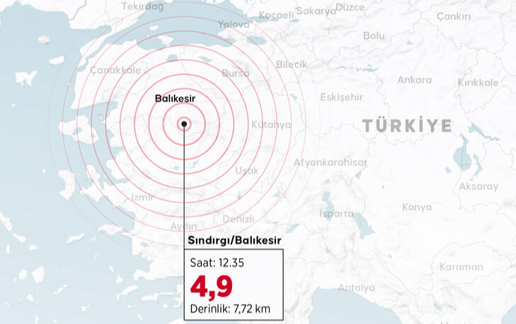 Balıkesir’de deprem fırtınası: Büyük deprem bekleniyor mu? 4 uzman yorumladı - 4. Resim