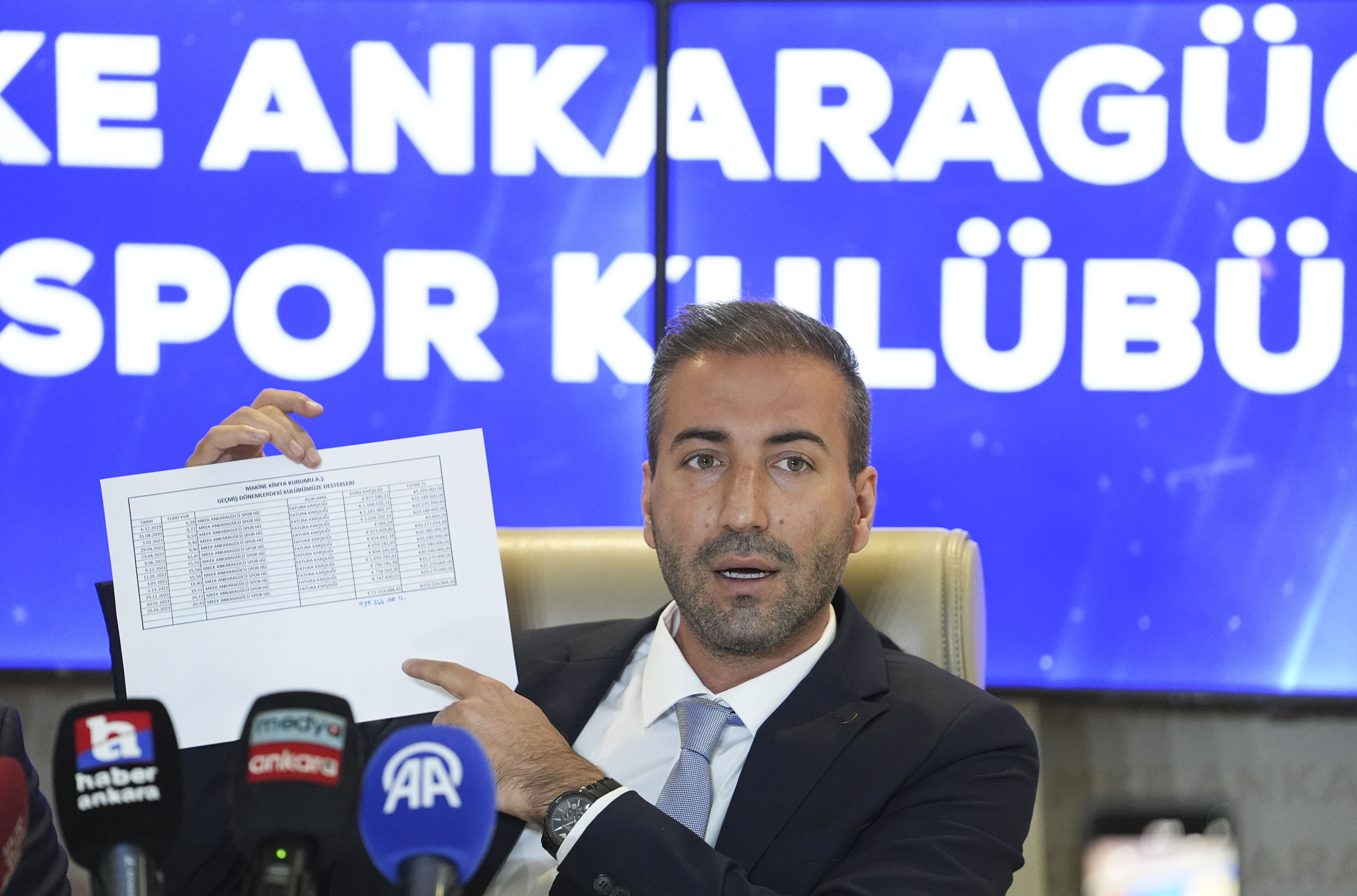 Bir dönem Süper Lig'i sallıyorlardı! Erdoğan'a mektup yazdılar, kasaba bile 8 milyon TL borçları var Bir dönem Süper Lig'i sallıyorlardı! Erdoğan'a mektup yazdılar, kasaba bile 8 milyon TL borçları var - 1. Resim