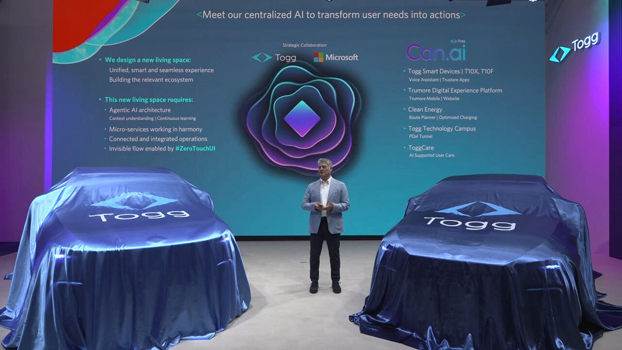 Dünya sahnesine ilk adım! Türkiye'nin gururu Togg Almanya'da görücüye çıktı - 1. Resim