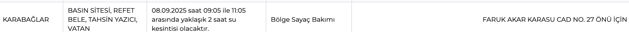 İZSU su kesintisi sorgulama! 8 Eylül İzmir'de sular ne zaman, saat kaçta gelecek? Bornova, Bergama, Karabağlar, Ödemiş... İZSU su kesintisi sorgulama! 8 Eylül İzmir'de sular ne zaman, saat kaçta gelecek? Bornova, Bergama, Karabağlar, Ödemiş... - 2. Resim