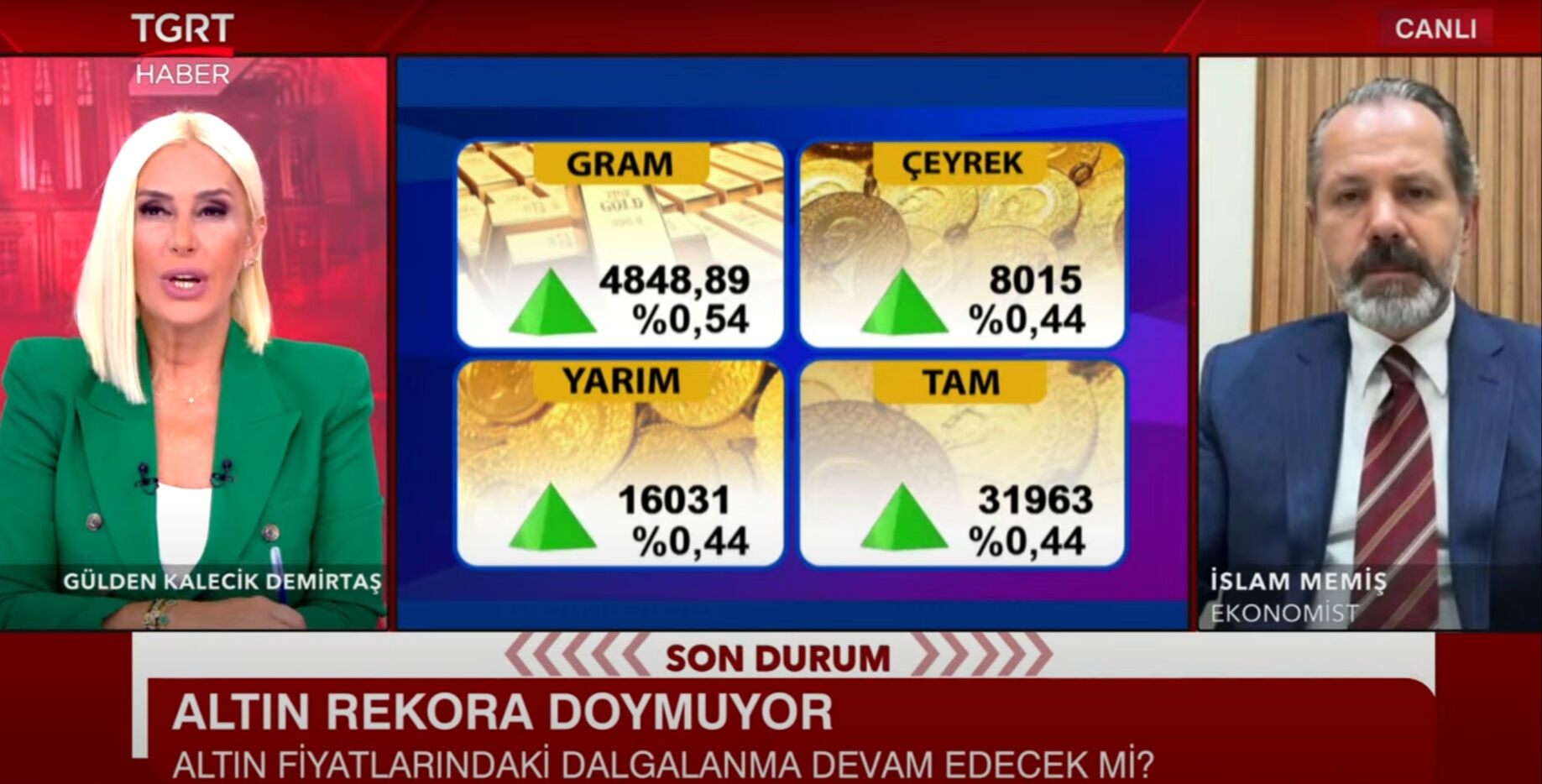 Bu fiyatlardan altın alınır mı? "Bekleyin" diyen İslam Memiş, alım için tarih verdi Bu fiyatlardan altın alınır mı? "Bekleyin" diyen İslam Memiş, alım için tarih verdi - 1. Resim