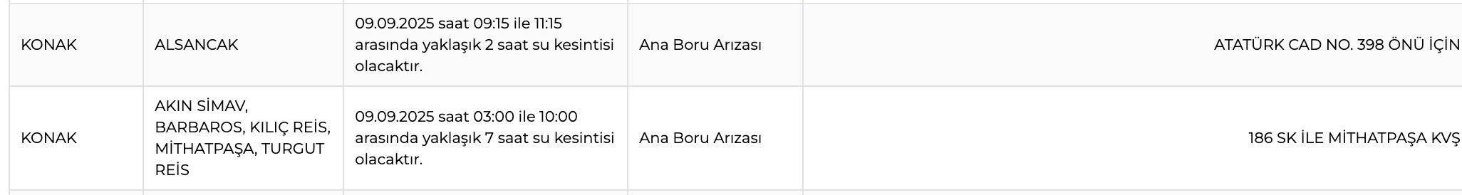 İzmir konak su kesintisi: İzmir'de sular saat kaçta gelecek? Karabağlar, Buca, Balçova, Narlıdere, Güzelbahçe... İzmir konak su kesintisi: İzmir'de sular saat kaçta gelecek? Karabağlar, Buca, Balçova, Narlıdere, Güzelbahçe... - 1. Resim