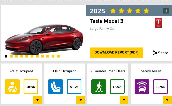 Tesla ve Volvo'yu gölgede bıraktı! Togg T10F ve T10X'ten NCAP testinde 5 yıldızlı başarı Tesla ve Volvo'yu gölgede bıraktı! Togg T10F ve T10X'ten NCAP testinde 5 yıldızlı başarı - 6. Resim
