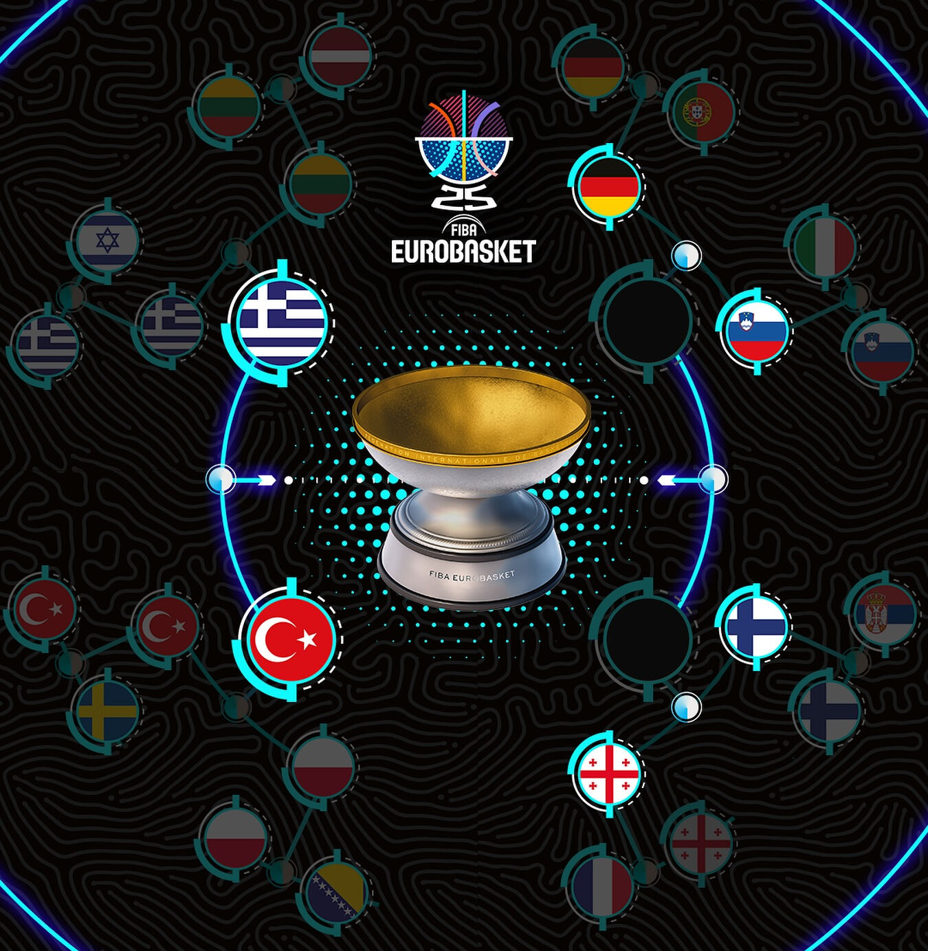2025 EuroBasket finali ne zaman? İşte final maçı tarihi 2025 EuroBasket finali ne zaman? İşte final maçı tarihi - 2. Resim