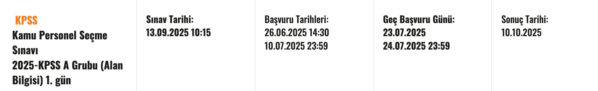 Bu hafta sonu hangi sınavlar var? 13-14 Eylül sınav takvimi Bu hafta sonu hangi sınavlar var? 13-14 Eylül sınav takvimi - 2. Resim