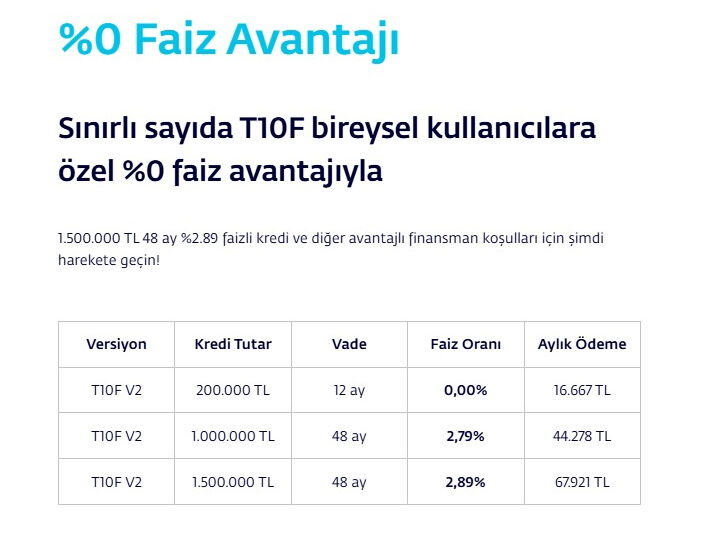 Togg T10F satışa çıktı! İşte Togg T10F'nin fiyatı ve özellikleri - 5. Resim