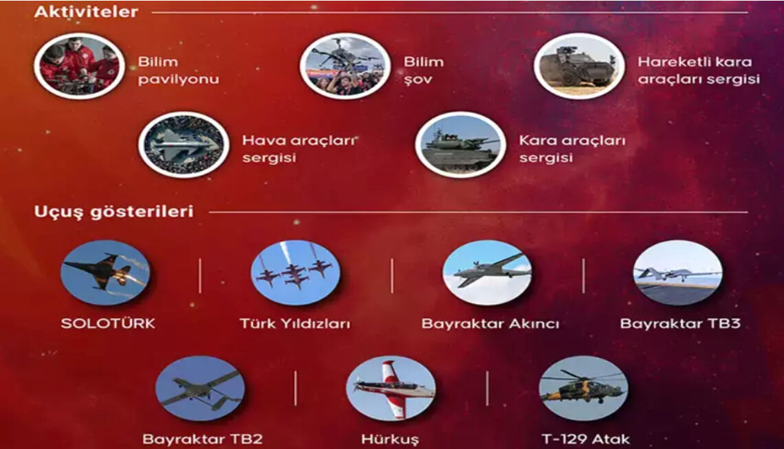 TEKNOFEST etkinlik takvimi 2025: Teknofest ücretli mi? - 2. Resim