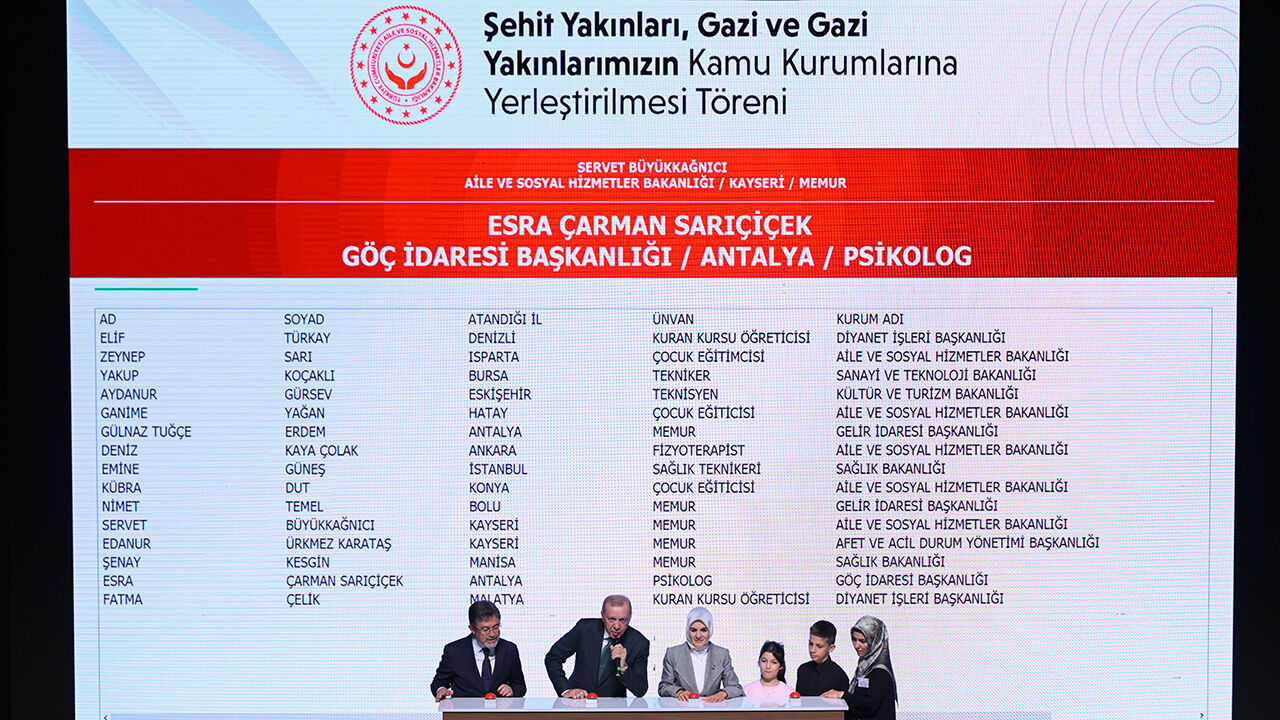 Cumhurbaşkanı Erdoğan'dan Terörsüz Türkiye mesajı! 