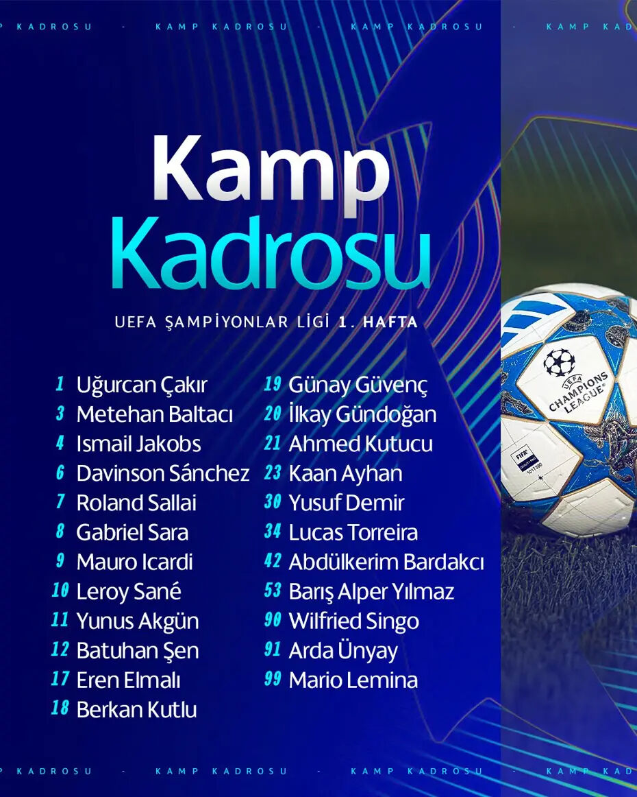 Galatasaray, Şampiyonlar Ligi'ne hezimetle başladı: Almanya'da tarihi yenilgi Eintracht Frankfurt - Galatasaray maçının 11'leri belli oldu - 1. Resim