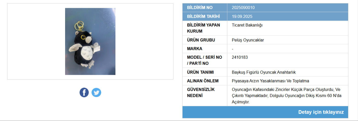 Bakanlık ifşa etti! Çocuklarınızdan uzak tutun, bu oyuncağın satışı yasaklandı Bakanlık ifşa etti! Çocuklarınızdan uzak tutun, bu oyuncağın satışı yasaklandı - 2. Resim