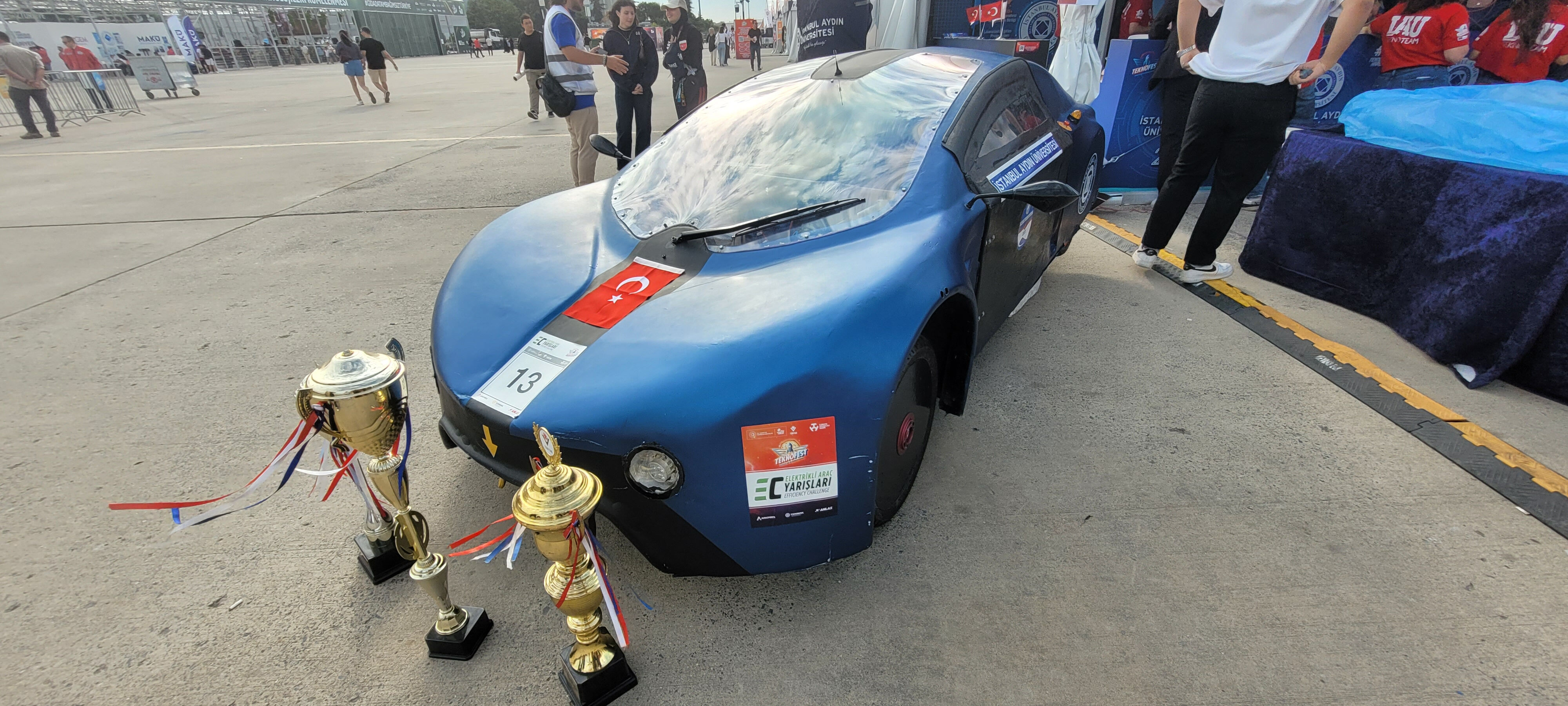 Korku eşiği aşıldı, kralını yaparız! 10 yılda değişen TEKNOFEST gençliği - 2. Resim