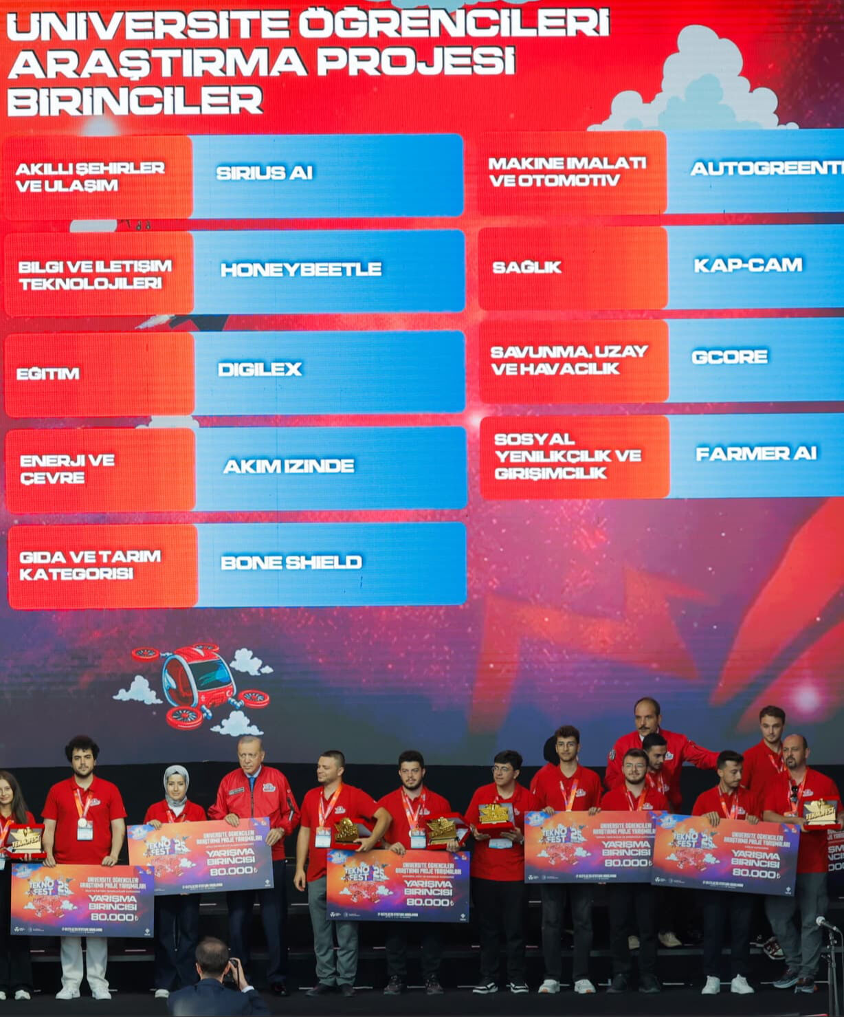 Çiftçinin ihtiyacını gençler çözdü! Tarım sektörüne kolaylık getirecek Çiftçinin ihtiyacını gençler çözdü! Tarım sektörüne kolaylık getirecek