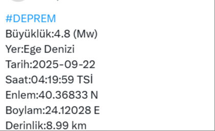 Saatler içinde peş peşe deprem! Sındırgı'nın ardından Ege de sallandı Saatler içinde peş peşe deprem! Sındırgı'nın ardından Ege de sallandı - 1. Resim