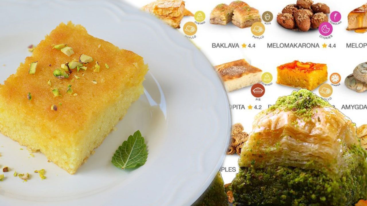 Yaşam