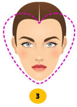 Aynaya bir daha bakın! Yüz şekliniz kişiliğinizin şifresini taşıyor Aynaya bir daha bakın! Yüz şekliniz kişiliğinizin şifresini taşıyor - 3. Resim