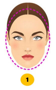 Aynaya bir daha bakın! Yüz şekliniz kişiliğinizin şifresini taşıyor Aynaya bir daha bakın! Yüz şekliniz kişiliğinizin şifresini taşıyor - 1. Resim