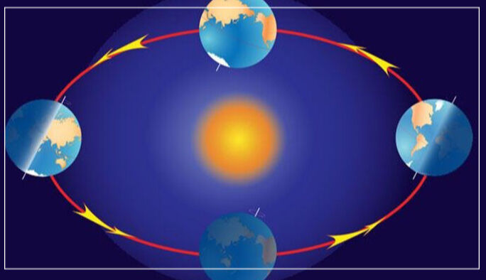 En uzun gece ne zaman, kaç saat sürüyor? En uzun gece ne zaman, kaç saat sürüyor? - 2. Resim
