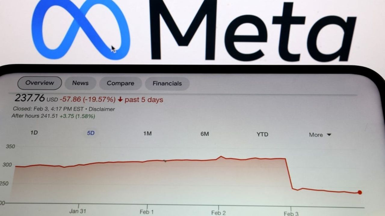 Birleşik Krallık&#039;ta Meta&#039;ya ait platformlar çöktü! Facebook, WhatsApp ve Instagram&#039;da erişim sorunu