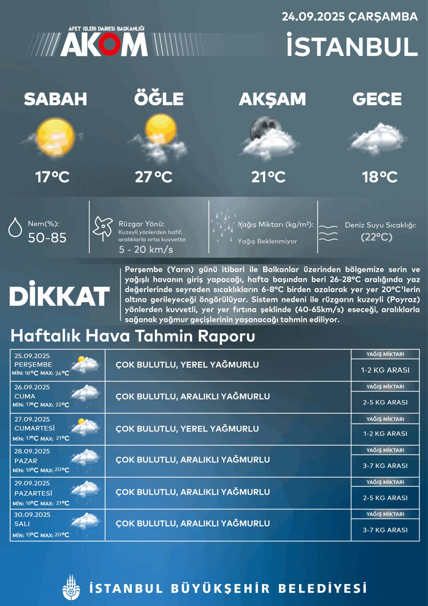 Meteoroloji gün vererek uyardı! İstanbul'a sonbahar sert geliyor - 3. Resim