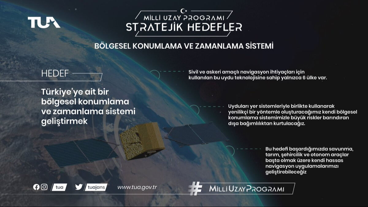 Türkiye, gözünü gök vatana çevirdi.