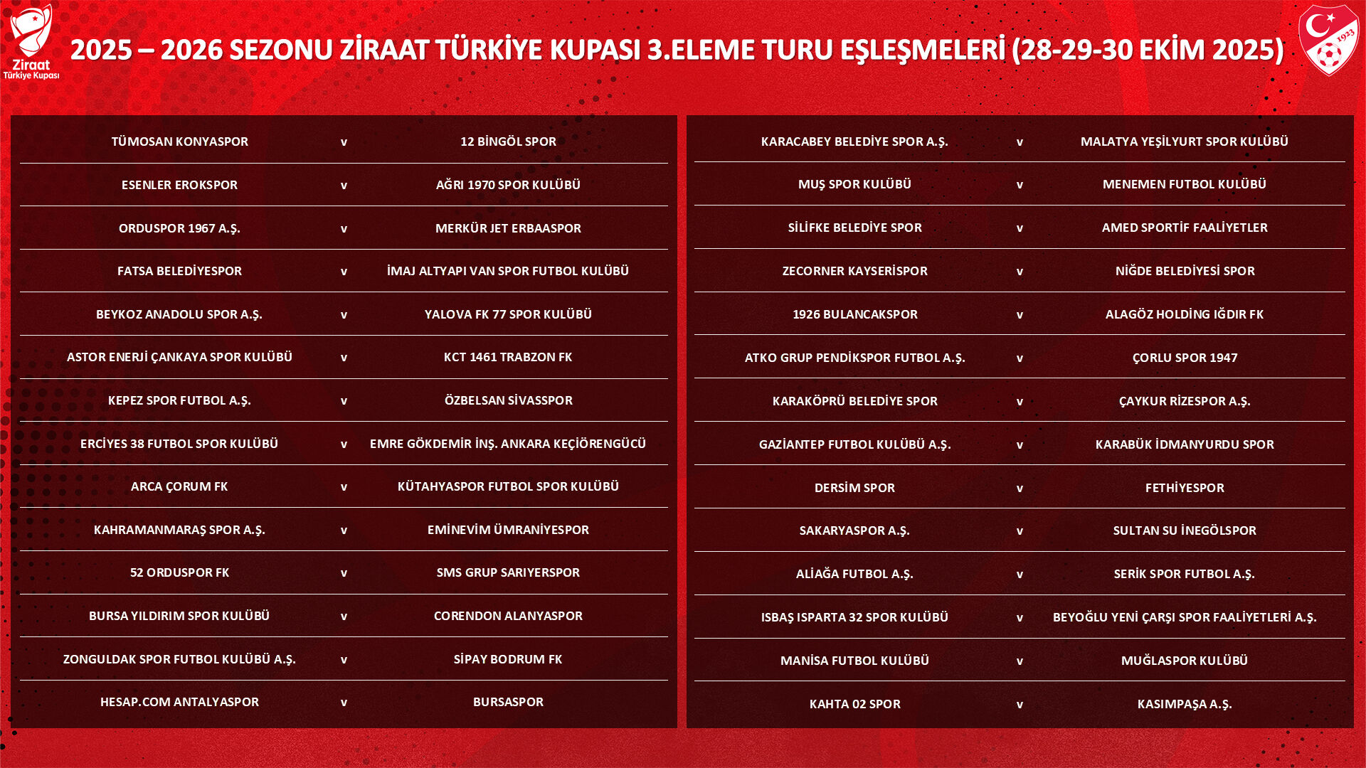 Türkiye Kupası’nda 3'üncü Eleme Turu heyecanı! Eşleşmeler belli oldu - 1. Resim