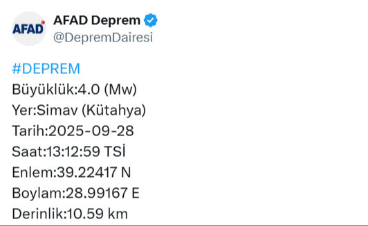 Kütahya Simav'da 5.4 büyüklüğünde deprem! Çevre iller de sallandı - 2. Resim