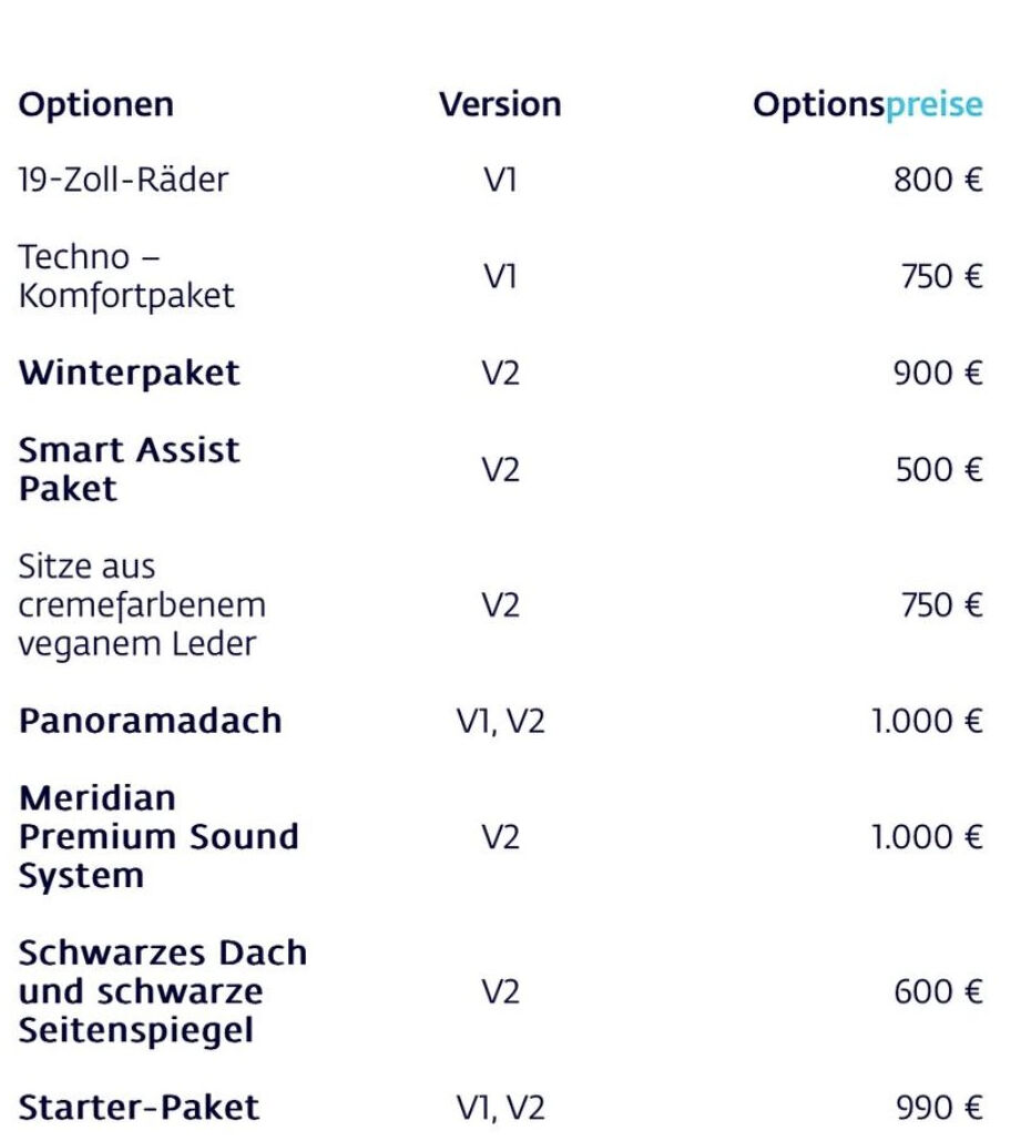 TOGG T10X ve T10F'in Almanya fiyatları belli oldu! - 1. Resim