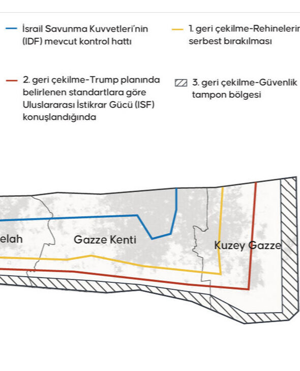 Trump’ın Gazze planını Netanyahu değiştirdi! Yeni maddeler tepki çekti - 2. Resim